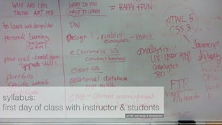 syllabus:
ﬁrst day of class with instructor & students
art198: web design & development
 