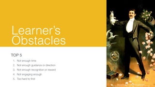 Learner’s
Obstacles
TOP 5

1. Not enough time
2. Not enough guidance or direction
3. Not enough recognition or reward
4. Not engaging enough
5. Too hard to ﬁnd
https://upload.wikimedia.org/wikipedia/commons/8/8f/
Zan_Zig_performing_with_rabbit_and_roses,_magician_poster,_1899-2.jpg
 