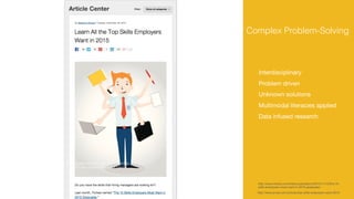 Each student filled out the rubric and then
had 3 other people fill out the rubric.
Complex Problem-Solving
Interdisciplinary

Problem driven

Unknown solutions

Multimodal literacies applied

Data infused research

http://www.forbes.com/sites/susanadams/2014/11/12/the-10-
skills-employers-most-want-in-2015-graduates/
http://www.lynda.com/articles/top-skills-employers-want-2015
 