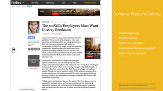 Each student filled out the rubric and then
had 3 other people fill out the rubric.
Complex Problem-Solving
Interdisciplinary

Problem driven

Unknown solutions

Multimodal literacies applied

Data infused research

http://www.forbes.com/sites/susanadams/2014/11/12/the-10-
skills-employers-most-want-in-2015-graduates/
http://www.lynda.com/articles/top-skills-employers-want-2015
 