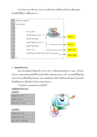 หากนาโปรแกรม มาพิจารณา จะพบว่าการเขียนโปรแกรมมีขนตอนเป็ นไปตามขันตอนของ
                                                         ั้              ้
อัลกอริ ทมที่ได้ วิเคราะห์ขึ ้นทุกประการ
         ึ

 1:   #inclue <stdio.h>
 2:   Void main()
 3:   {
 4:                 int x,y,sum;
 5:                 printf(“Value of x is : “);
                                                                               INPUT X
 6:                 scanf(“%d”,&x);
 7:                 printf(“Value of y is : “);
                                                                               INPUT Y
 8:                 scanf(“%d”,&y);
 9:                 sum= x+y;                                                  SUM = X+Y
10:                 printf(“Sum of %d+%d is %d n”,x,y,sum);
                                                                               PRINT SUM
11:   }



4. ทดสอบโปรแกรม
          เป็ นการนาผลลัพธ์ จากขันตอนที่ 3 มาทาการรัน จากนันทดสอบโดยปอนค่า x และ y เข้ าไปใน
                                  ้                            ้              ้
โปรแกรม และตรวจสอบผลลัพธ์ ที่ได้ วาถูกต้ องหรื อไม่ โดยทดสอบหลาย ๆ ครัง หากผลลัพธ์ ที่ได้ ถกต้ อง
                                       ่                                        ้                ู
แสดงว่าโปรแกรมที่เขียนขึ ้นถูกต้ องแล้ ว แต่หากผลลัพธ์ ถกบ้ างผิดบ้ างหรื อผิดทุกครังแสดงว่าโปรแกรมที่
                                                        ู                           ้
เขียนขึ ้นผิดพลาด ผุ้เขียนต้ องกลับไปตรวจสอบโปรแกรม
          จากโจทย์สามารถทดสอบโปรแกรมได้ ดงนี ้ ั
ผลลัพธ์ ของโปรแกรม
รันครังที่ 1
      ้
Value of x is : 5
Value of y is : 7
Sum of 5 + 7 is 12

รันครังที่ 2
      ้
Value of x is : 50
Value of y is : 30
Sum of 50 + 30 is 80
 