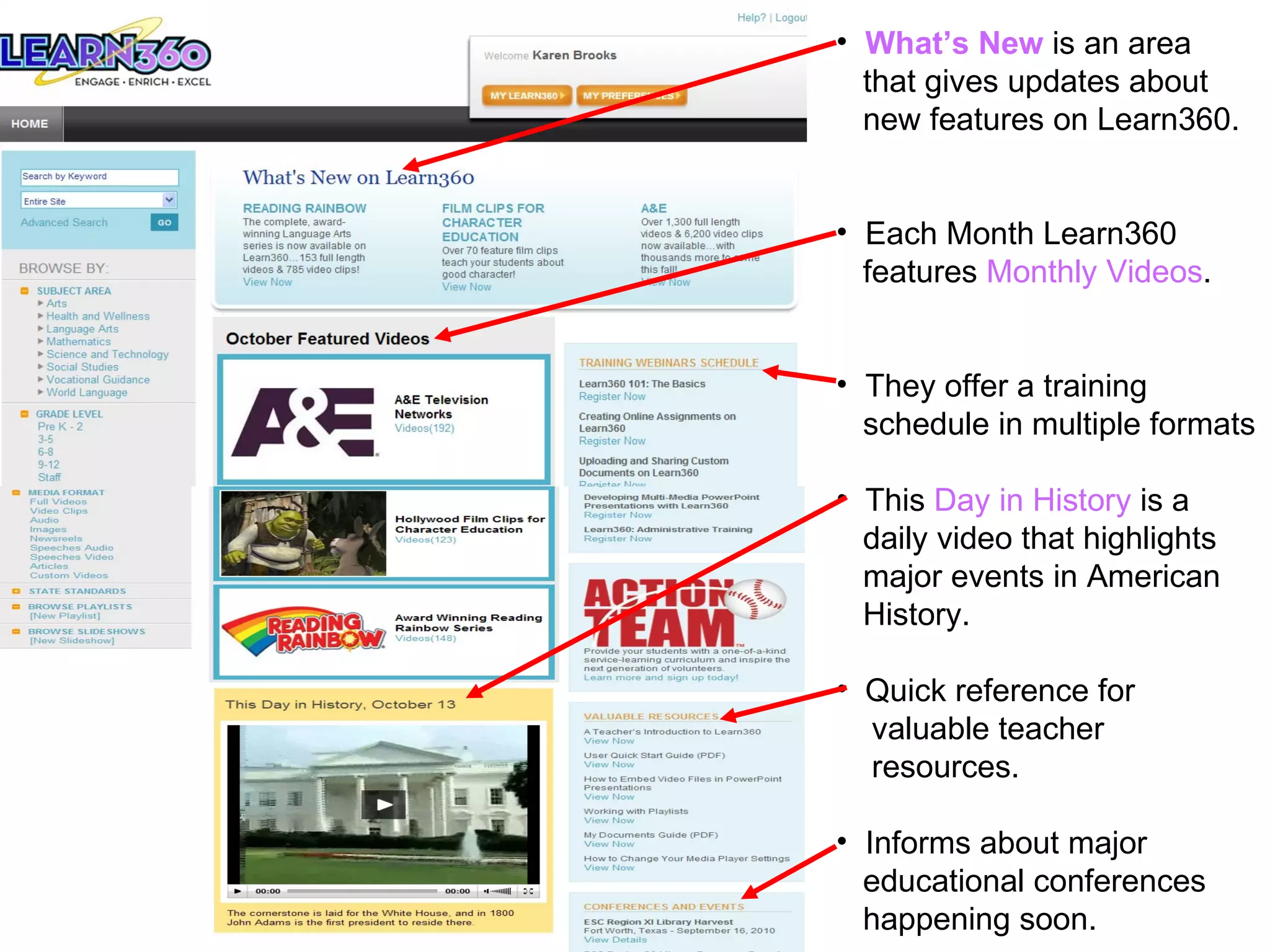 What’s New  is an area  that gives updates about new features on Learn360. Each Month Learn360  features  Monthly Videos . They offer a training  schedule in multiple formats This  Day in History  is a  daily video that highlights major events in American  History. Quick reference for  valuable teacher  resources. Informs about major  educational conferences happening soon. 