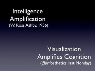 Intelligence
Ampliﬁcation
(W. Ross Ashby, 1956)




                 Visualization
               Ampliﬁes Cognition
                (@infosthetics, last Monday)
 