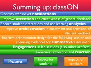 Summing up: classON
One-way websocket notiﬁcations
  Improve attention and effectiveness of general feedback
Record student interactions and use learning analytics
    Improve orchestration in enactment and provision of
                                          efﬁcient feedback
 Improve orchestration design for the following session and
          acquiring evidences for summative assessment
        Engagement in lab sessions (also other artifacts)
                       Awareness, reﬂection and reaction
                        Impact for          Impact for
     Measures
                         students            teachers
 