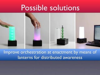 Possible solutions




Improve orchestration at enactment by means of
      lanterns for distributed awareness
 