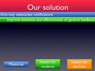 Our solution
One-way websocket notiﬁcations
   Improve attention and effectiveness of general feedback




                        Impact for         Impact for
     Measures
                         students           teachers
 