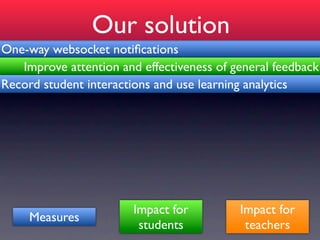 Our solution
One-way websocket notiﬁcations
   Improve attention and effectiveness of general feedback
Record student interactions and use learning analytics




                        Impact for         Impact for
     Measures
                         students           teachers
 