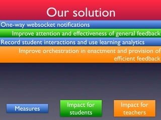 Our solution
One-way websocket notiﬁcations
   Improve attention and effectiveness of general feedback
Record student interactions and use learning analytics
      Improve orchestration in enactment and provision of
                                          efﬁcient feedback




                        Impact for          Impact for
     Measures
                         students            teachers
 