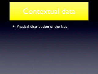 Contextual data
• Physical distribution of the labs
 