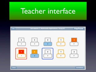 Teacher interface




                    !
 