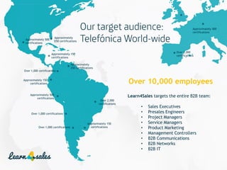 6
Learn4Sales targets the entire B2B team:
• Sales Executives
• Presales Engineers
• Project Managers
• Service Managers
• Product Marketing
• Management Controllers
• B2B Communications
• B2B Networks
• B2B IT
Over 10,000 employeesApproximately 150
certifications
Approximately 500
certifications
Over 1,000 certifications
Over 2,000
certifications
Over 1,000 certifications
Approximately 150
certifications
Approximately
250 certifications
Approximately 500
certifications
Over 2,000
certifications
Approximately 500
certifications
Approximately 150
certifications
Approximately
250 certifications
Over 1,000 certifications
 