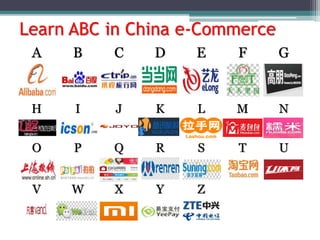 Learn ABC in China e-Commerce 
A B C D E F G 
H I J K L M N 
O P Q R S T U 
V W X Y Z 
