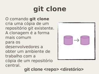 git clone
O comando git clone
cria uma cópia de um
repositório git existente.
A clonagem é a forma
mais comum
para os
desenvolvedores a
obter um ambiente de
trabalho com a
cópia de um repositório
central.
git clone <repo> <diretório>
 