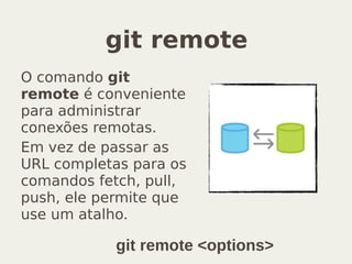 git remote
O comando git
remote é conveniente
para administrar
conexões remotas.
Em vez de passar as
URL completas para os
comandos fetch, pull,
push, ele permite que
use um atalho.
git remote <options>
 