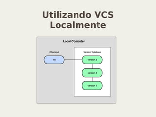 Utilizando VCS
Localmente
 