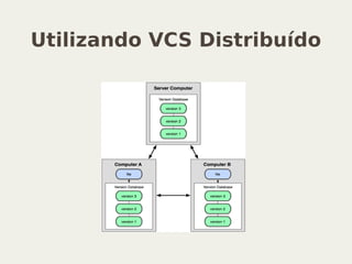 Utilizando VCS Distribuído
 