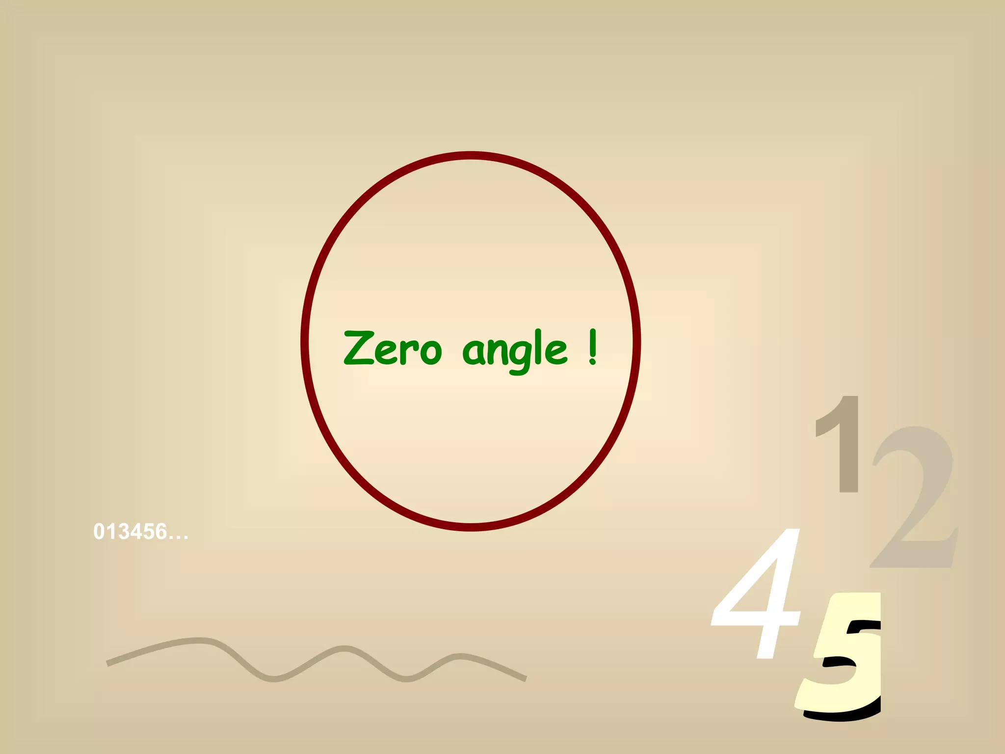 013456… 1 2 4 5 Zero angle !