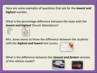 Here are some examples of questions that ask for the lowest and
highest number.
What is the percentage difference between the state with the
lowest and highest Church Attendance?
Mrs. Jones wants to know the difference between the students
with the highest and lowest test scores.
What is the difference between the slowest and fastest versions
of this vehicle model?
 