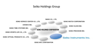 Learn about seiko h2 2014