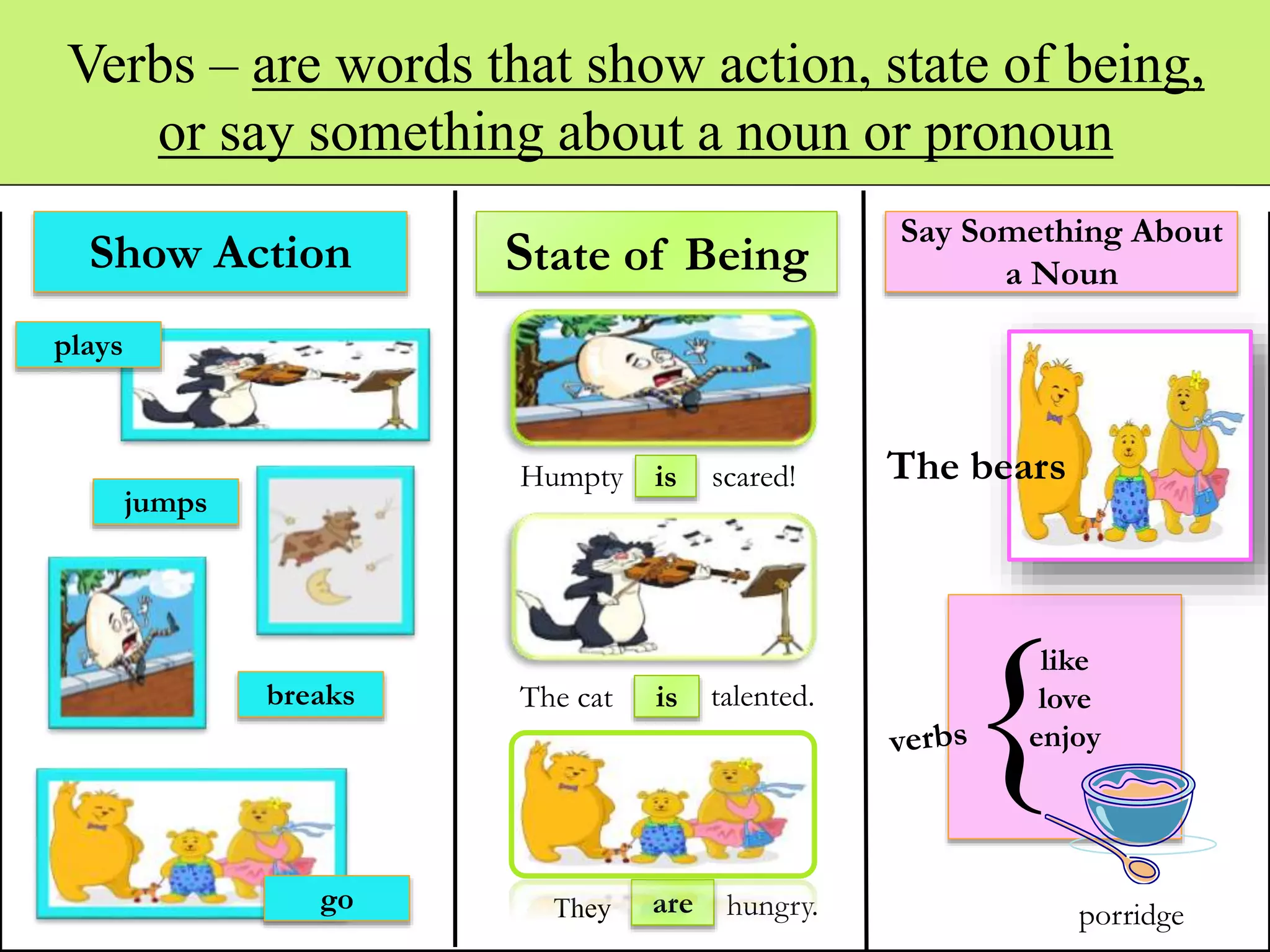 Verbs Teach Verbs using Nursery Rhymes and Fairytales PPT