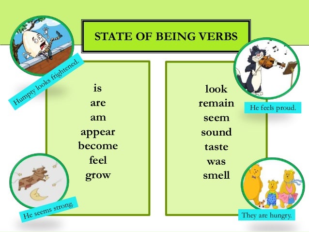 Examples Of State Of Being Verbs
