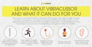 Learn About Vibracussor And What It Can Do For You