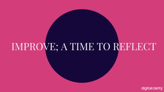 IMPROVE; A TIME TO REFLECT
 