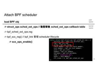 Attach BPF scheduler
20
load BPF obj
-> struct_ops sched_ext_ops // 動態替換 sched_ext_ops callback table
-> bpf_sched_ext_ops.reg
-> bpf_scx_reg() // bpf_link 管理 scheduler lifecycle
-> scx_ops_enable()
user
space
kernel
space
 