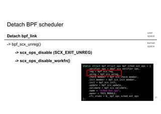 Detach BPF scheduler
21
Detach bpf_link
-> bpf_scx_unreg()
-> scx_ops_disable (SCX_EXIT_UNREG)
-> scx_ops_disable_workfn()
user
space
kernel
space
 