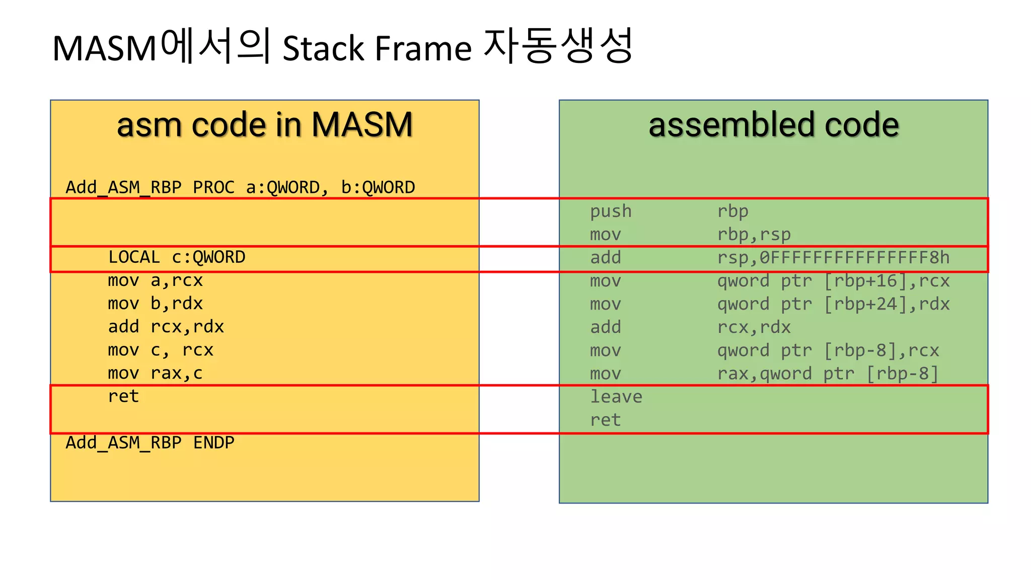 assembled code
asm code in MASM
push rbp
mov rbp,rsp
add rsp,0FFFFFFFFFFFFFFF8h
mov qword ptr [rbp+16],rcx
mov qword ptr [rbp+24],rdx
add rcx,rdx
mov qword ptr [rbp-8],rcx
mov rax,qword ptr [rbp-8]
leave
ret
Add_ASM_RBP PROC a:QWORD, b:QWORD
LOCAL c:QWORD
mov a,rcx
mov b,rdx
add rcx,rdx
mov c, rcx
mov rax,c
ret
Add_ASM_RBP ENDP
MASM에서의 Stack Frame 자동생성
 