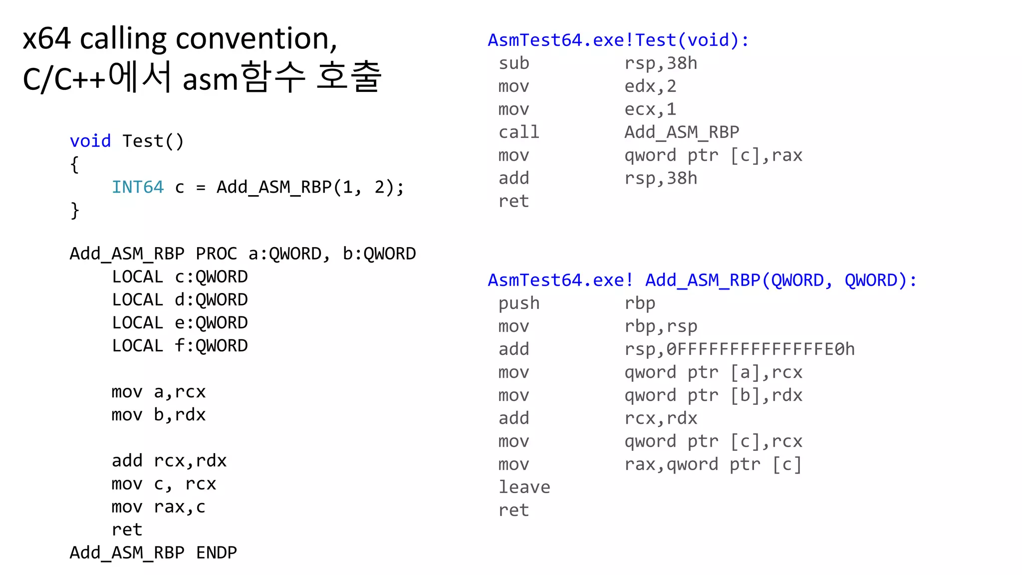 void Test()
{
INT64 c = Add_ASM_RBP(1, 2);
}
AsmTest64.exe!Test(void):
sub rsp,38h
mov edx,2
mov ecx,1
call Add_ASM_RBP
mov qword ptr [c],rax
add rsp,38h
ret
AsmTest64.exe! Add_ASM_RBP(QWORD, QWORD):
push rbp
mov rbp,rsp
add rsp,0FFFFFFFFFFFFFFE0h
mov qword ptr [a],rcx
mov qword ptr [b],rdx
add rcx,rdx
mov qword ptr [c],rcx
mov rax,qword ptr [c]
leave
ret
Add_ASM_RBP PROC a:QWORD, b:QWORD
LOCAL c:QWORD
LOCAL d:QWORD
LOCAL e:QWORD
LOCAL f:QWORD
mov a,rcx
mov b,rdx
add rcx,rdx
mov c, rcx
mov rax,c
ret
Add_ASM_RBP ENDP
x64 calling convention,
C/C++에서 asm함수 호출
 