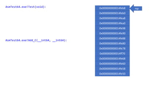 rsp
0x000000000014feb8
0x000000000014feb0
0x000000000014fea8
0x000000000014fea0
0x000000000014fe98
0x000000000014fe90
0x000000000014fe88
0x000000000014fe80
0x000000000014fe78
0x000000000014ff70
0x000000000014fe68
0x000000000014fe60
0x000000000014fe58
0x000000000014fe50
AsmTest64.exe!Test(void):
AsmTest64.exe!Add_C(__int64, __int64):
 