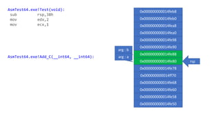 rsp
0x000000000014feb8
0x000000000014feb0
0x000000000014fea8
0x000000000014fea0
0x000000000014fe98
0x000000000014fe90
0x000000000014fe88
0x000000000014fe80
0x000000000014fe78
0x000000000014ff70
0x000000000014fe68
0x000000000014fe60
0x000000000014fe58
0x000000000014fe50
AsmTest64.exe!Test(void):
sub rsp,38h
mov edx,2
mov ecx,1
AsmTest64.exe!Add_C(__int64, __int64):
arg : b
arg : a
 