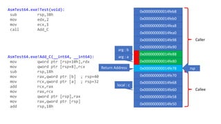 Caller
Callee
rsp
0x000000000014feb8
0x000000000014feb0
0x000000000014fea8
0x000000000014fea0
0x000000000014fe98
0x000000000014fe90
0x000000000014fe88
0x000000000014fe80
0x000000000014fe78
0x000000000014fe70
arg : b
arg : a
0x000000000014fe68
0x000000000014fe60
0x000000000014fe58
0x000000000014fe50
local : c
AsmTest64.exe!Test(void):
sub rsp,38h
mov edx,2
mov ecx,1
call Add_C
AsmTest64.exe!Add_C(__int64, __int64):
mov qword ptr [rsp+10h],rdx
mov qword ptr [rsp+8],rcx
sub rsp,18h
mov rax,qword ptr [b] ; rsp+40
mov rcx,qword ptr [a] ; rsp+32
add rcx,rax
mov rax,rcx
mov qword ptr [rsp],rax
mov rax,qword ptr [rsp]
add rsp,18h
Return Address
 