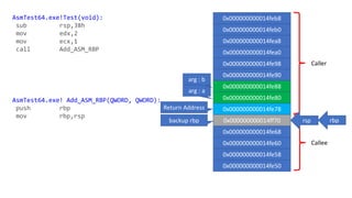 Caller
Callee
0x000000000014feb8
0x000000000014feb0
0x000000000014fea8
0x000000000014fea0
0x000000000014fe98
0x000000000014fe90
0x000000000014fe88
0x000000000014fe80
0x000000000014fe78
0x000000000014ff70
0x000000000014fe68
0x000000000014fe60
0x000000000014fe58
0x000000000014fe50
AsmTest64.exe!Test(void):
sub rsp,38h
mov edx,2
mov ecx,1
call Add_ASM_RBP
AsmTest64.exe! Add_ASM_RBP(QWORD, QWORD):
push rbp
mov rbp,rsp
rsp
backup rbp
Return Address
rbp
arg : a
arg : b
 