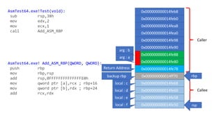 Caller
Callee
AsmTest64.exe!Test(void):
sub rsp,38h
mov edx,2
mov ecx,1
call Add_ASM_RBP
AsmTest64.exe! Add_ASM_RBP(QWORD, QWORD):
push rbp
mov rbp,rsp
add rsp,0FFFFFFFFFFFFFFE0h
mov qword ptr [a],rcx ; rbp+16
mov qword ptr [b],rdx ; rbp+24
add rcx,rdx
0x000000000014feb8
0x000000000014feb0
0x000000000014fea8
0x000000000014fea0
0x000000000014fe98
0x000000000014fe90
0x000000000014fe88
0x000000000014fe80
0x000000000014fe78
0x000000000014ff70
0x000000000014fe68
0x000000000014fe60
0x000000000014fe58
0x000000000014fe50
backup rbp
Return Address
rbp
arg : a
arg : b
rsp
local : c
local : d
local : e
local : f
 