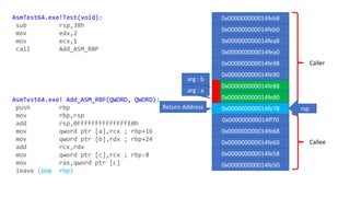 Caller
Callee
AsmTest64.exe!Test(void):
sub rsp,38h
mov edx,2
mov ecx,1
call Add_ASM_RBP
AsmTest64.exe! Add_ASM_RBP(QWORD, QWORD):
push rbp
mov rbp,rsp
add rsp,0FFFFFFFFFFFFFFE0h
mov qword ptr [a],rcx ; rbp+16
mov qword ptr [b],rdx ; rbp+24
add rcx,rdx
mov qword ptr [c],rcx ; rbp-8
mov rax,qword ptr [c]
leave (pop rbp)
0x000000000014feb8
0x000000000014feb0
0x000000000014fea8
0x000000000014fea0
0x000000000014fe98
0x000000000014fe90
0x000000000014fe88
0x000000000014fe80
0x000000000014fe78
0x000000000014ff70
0x000000000014fe68
0x000000000014fe60
0x000000000014fe58
0x000000000014fe50
Return Address
arg : a
arg : b
rsp
 