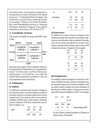 Learn astrology