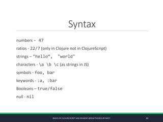 Syntax
numbers - 47
ratios - 22/7 (only in Clojure not in ClojureScript)
strings – "hello“, "world"
characters - a b c (as strings in JS)
symbols - foo, bar
keywords - :a, :bar
Booleans – true/false
null - nil
BASICS OF CLOJURE/SCRIPT AND REAGENT @REACTIVE2015 BY MATY 10
 
