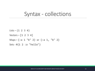 Syntax - collections
Lists – (1 2 3 4)
Vectors – [1 2 3 4]
Maps – {:a 1 "b" 2} or {:a 1, "b" 2}
Sets - #{1 2 :a "hello"}
BASICS OF CLOJURE/SCRIPT AND REAGENT @REACTIVE2015 BY MATY 11
 