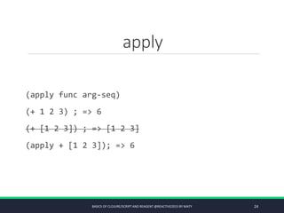 apply
(apply func arg-seq)
(+ 1 2 3) ; => 6
(+ [1 2 3]) ; => [1 2 3]
(apply + [1 2 3]); => 6
BASICS OF CLOJURE/SCRIPT AND REAGENT @REACTIVE2015 BY MATY 24
 