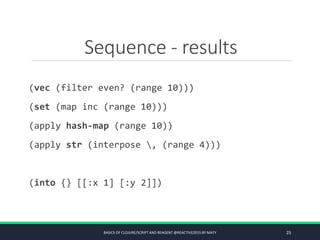 Sequence - results
(vec (filter even? (range 10)))
(set (map inc (range 10)))
(apply hash-map (range 10))
(apply str (interpose , (range 4)))
(into {} [[:x 1] [:y 2]])
BASICS OF CLOJURE/SCRIPT AND REAGENT @REACTIVE2015 BY MATY 25
 