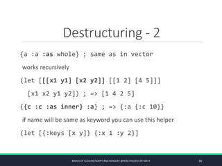 Destructuring - 2
{a :a :as whole} ; same as in vector
works recursively
(let [[[x1 y1] [x2 y2]] [[1 2] [4 5]]]
[x1 x2 y1 y2]) ; => [1 4 2 5]
{{c :c :as inner} :a} ; => {:a {:c 10}}
if name will be same as keyword you can use this helper
(let [{:keys [x y]} {:x 1 :y 2}]
BASICS OF CLOJURE/SCRIPT AND REAGENT @REACTIVE2015 BY MATY 30
 
