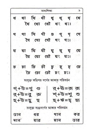Learn bengali