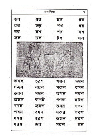 Learn bengali