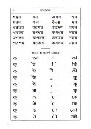 Learn bengali