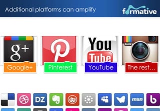 Additional platforms can amplify 
Google+ Pinterest YouTube The rest… 
 
