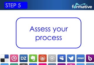 STEP 5 
Assess your 
process 
 