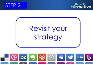 STEP 2 
Revisit your 
strategy 
 