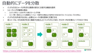 ⾃動的にデータを分散
• インデックスをシャードと呼ばれる複数の部分に分割する機能を提供
• シャーディングが重要な理由
• コンテンツボリュームを⽔平に分割/スケーリング可能
• シャード間（場合によっては複数のノード上）で操作を分散および並列化できるためパフォーマンス/スループットが向上
• インデックスを作成するときは、必要なシャードの数を簡単に定義できる
• 各シャードは、それ⾃体が完全に機能する独⽴した「インデックス」であり、クラスター内の任意のノードでホストできる
https://www.elastic.co/guide/en/elasticsearch/reference/current/index.html
 
